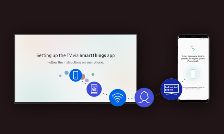 Ρύθμιση μέσω κινητού